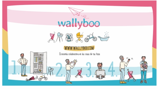 WALLYBOO_03-como-funciona